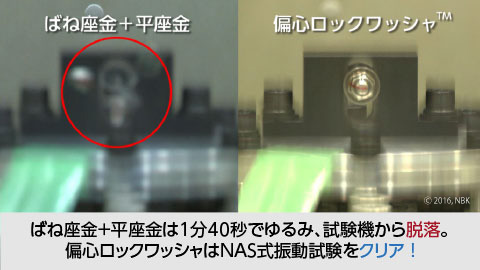 NAS式振動試験